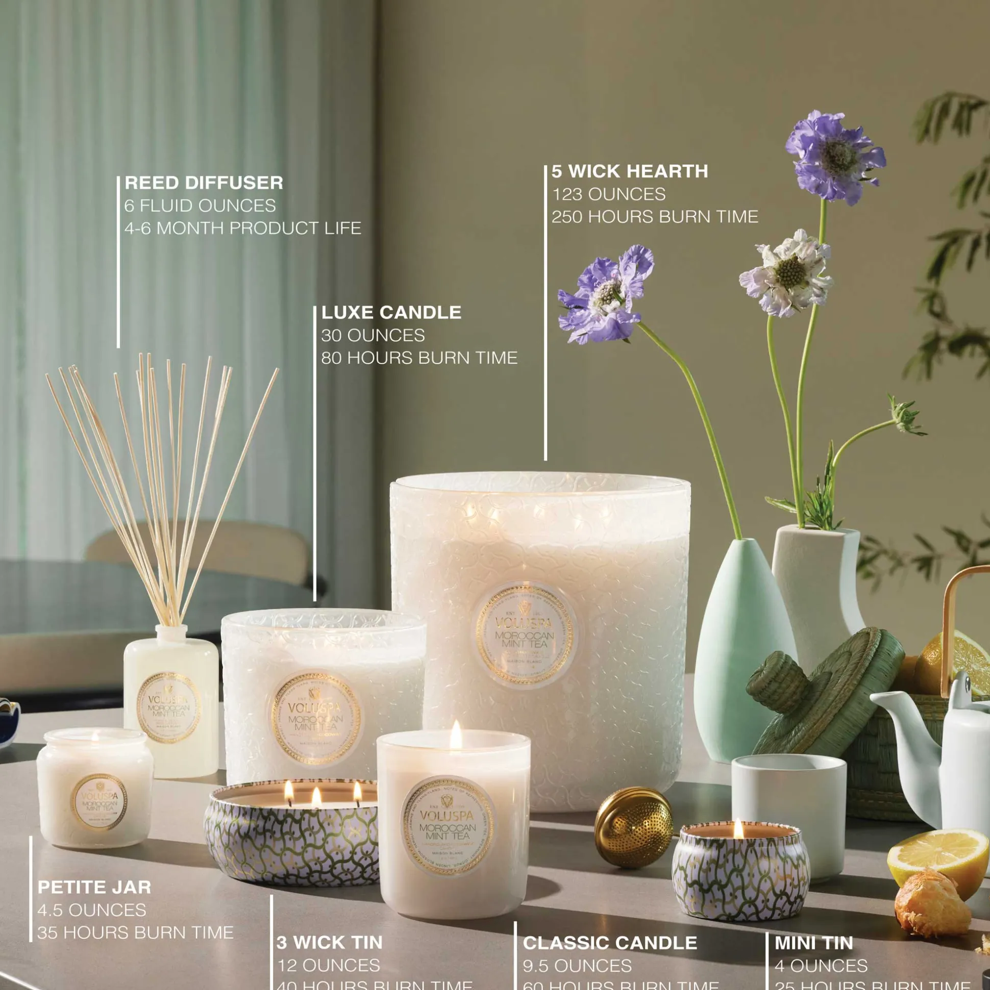 Eucalyptus & White Sage